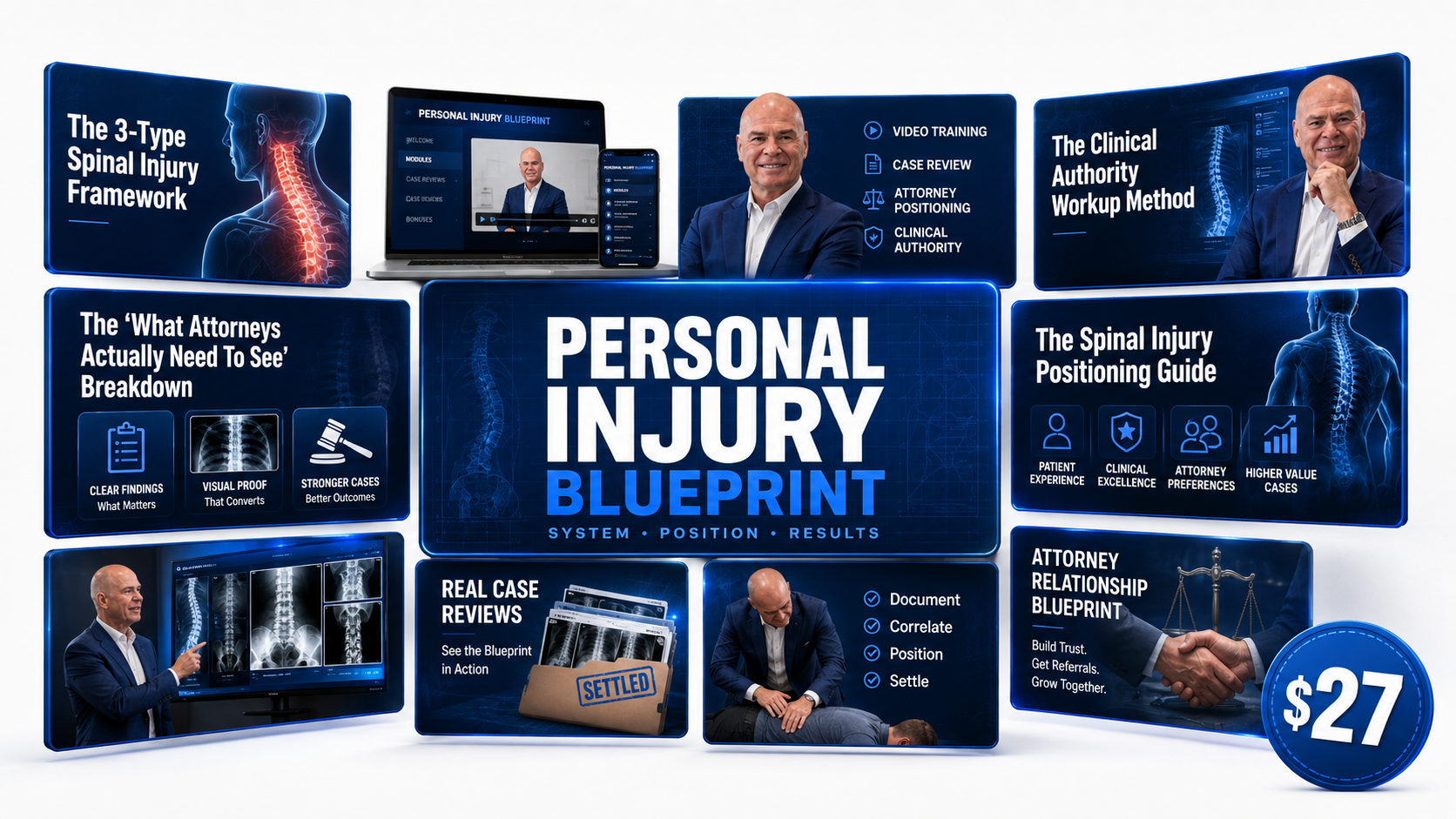 Everything included in the Personal Injury Blueprint